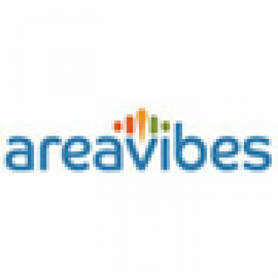 AreaVibes